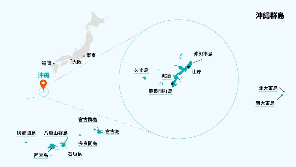 離島沖繩景點地圖