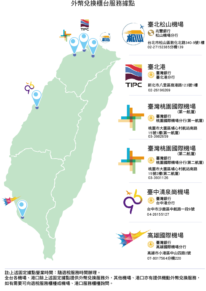 外幣兌換櫃檯