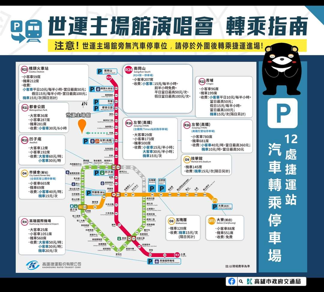 捷運站汽車轉乘停車場及收費資訊