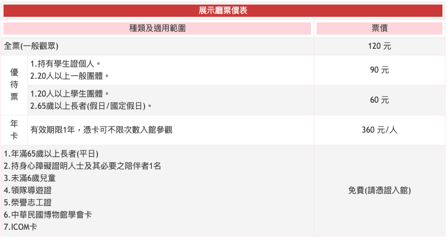 科工館門票價格表