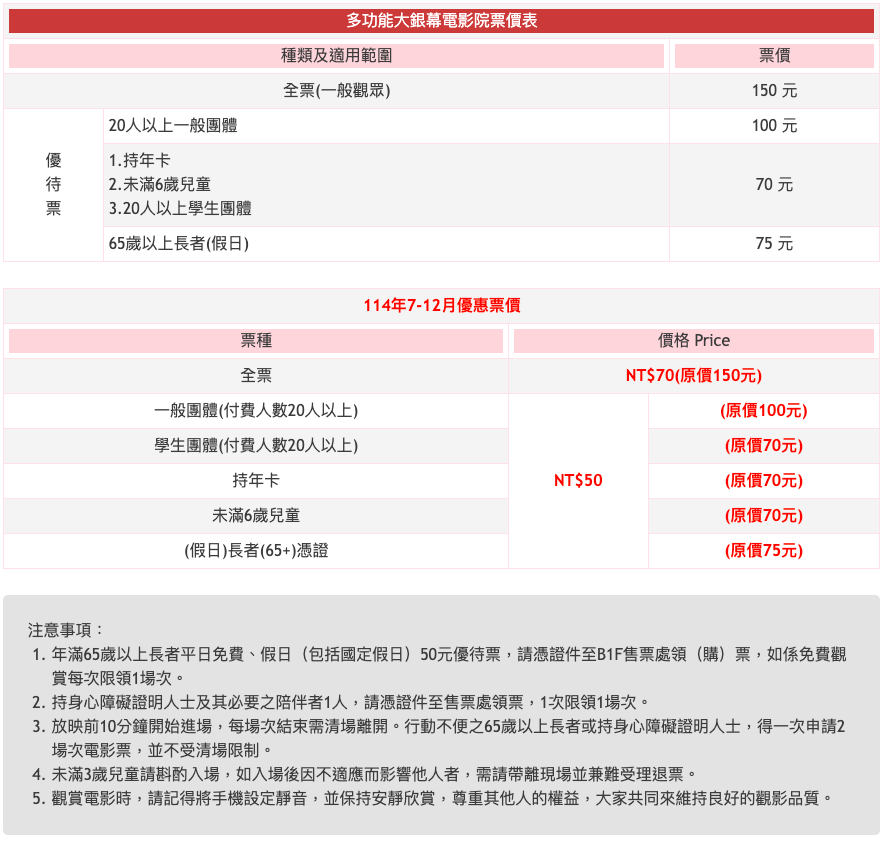 科工館門票價格表