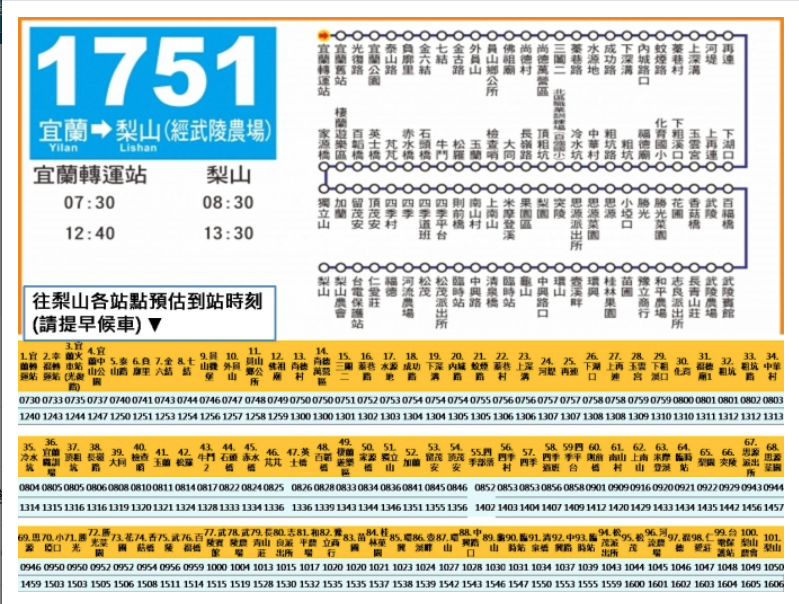 國光客運1751時刻表及路線圖