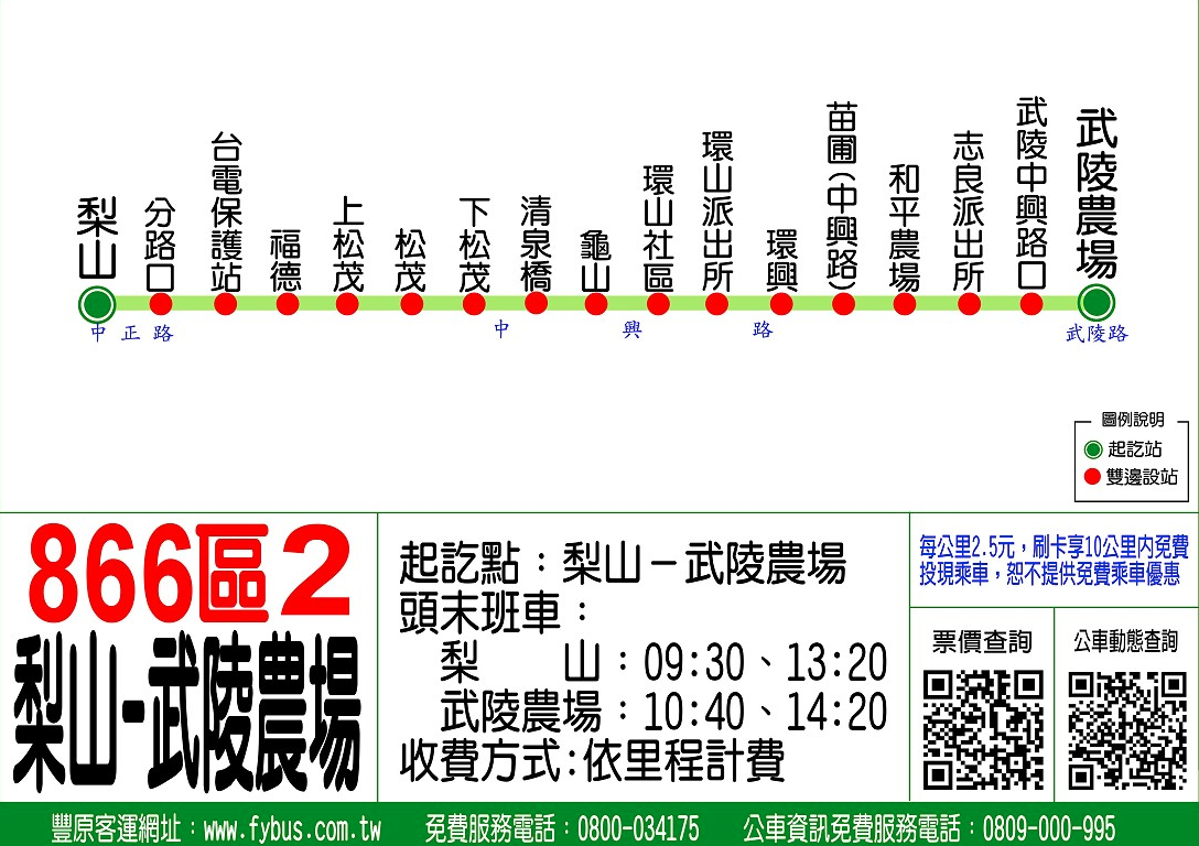 豐原客運866區2時刻表及路線圖 