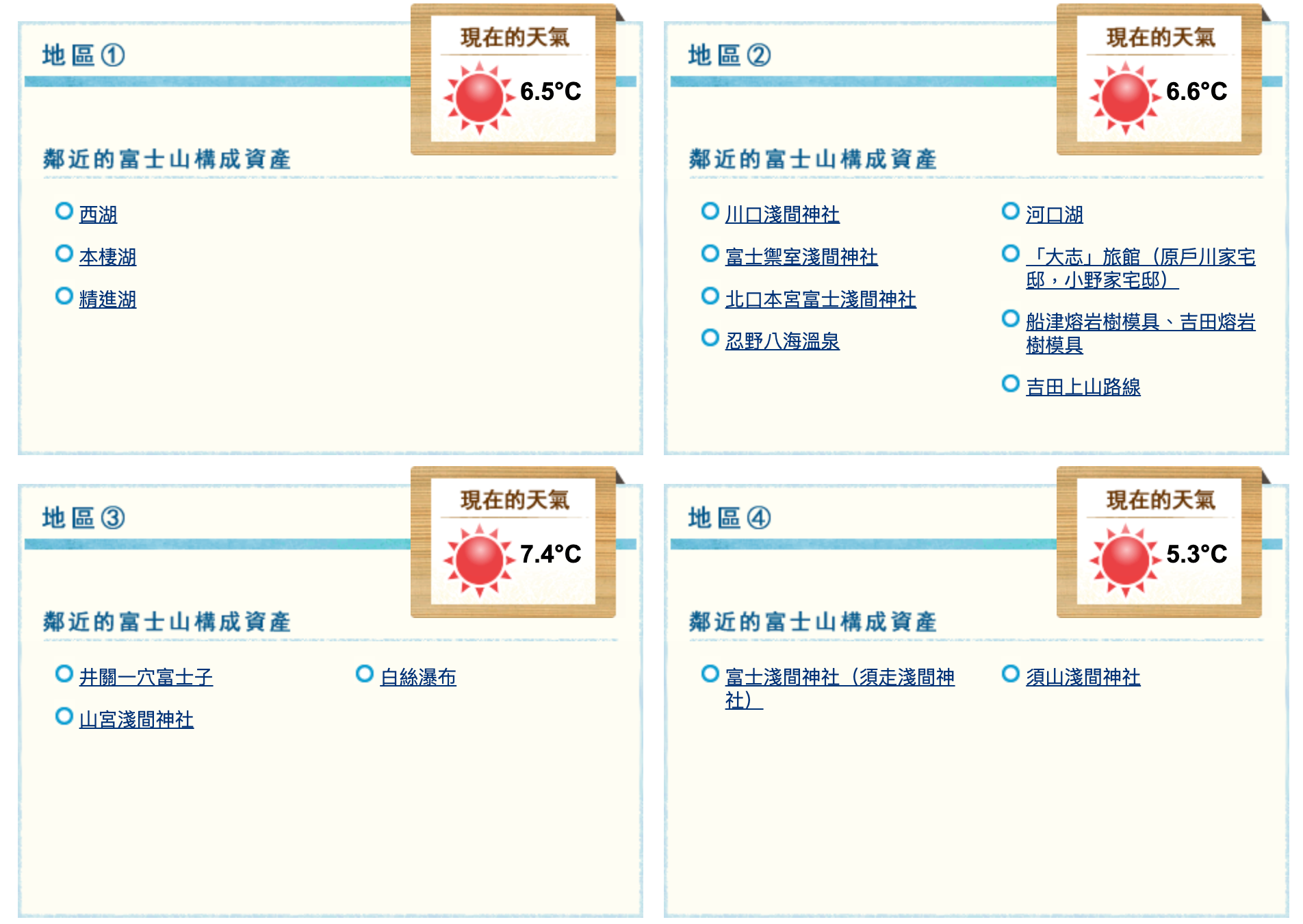 即時富士山天气预测