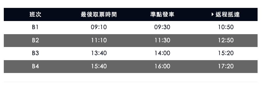 舊山線鐵道自行車b路線時刻表