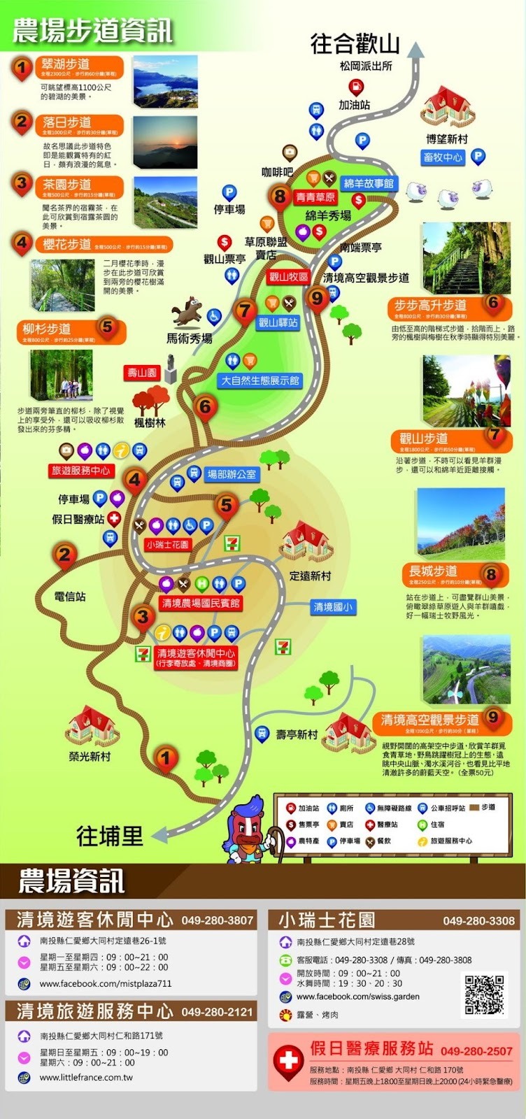 清境農場步道資訊