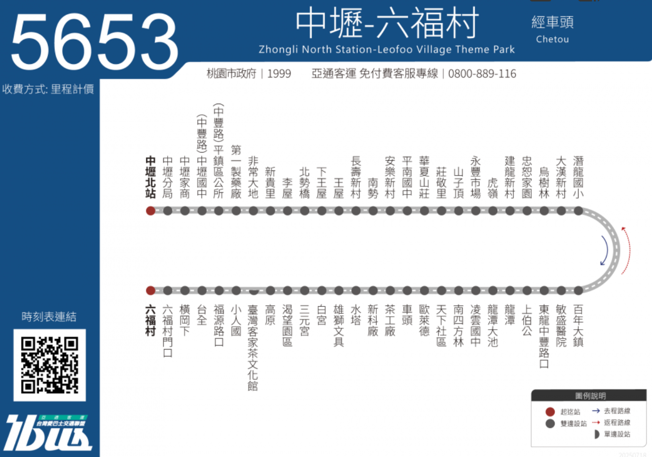 5653中壢 - 六福村(經車頭)路線圖