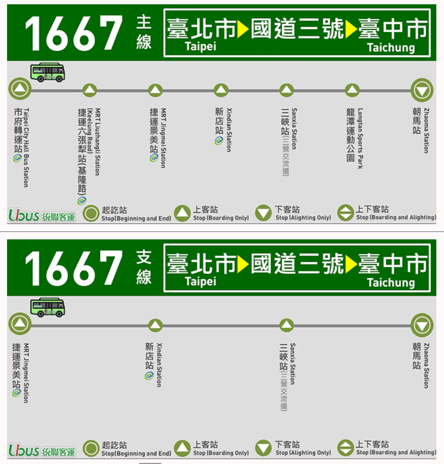 台中到六福村交通 統聯客運1667