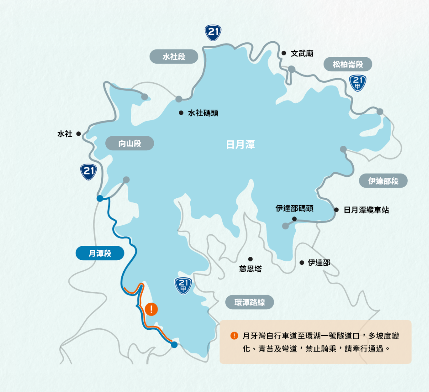 日月潭自行車道