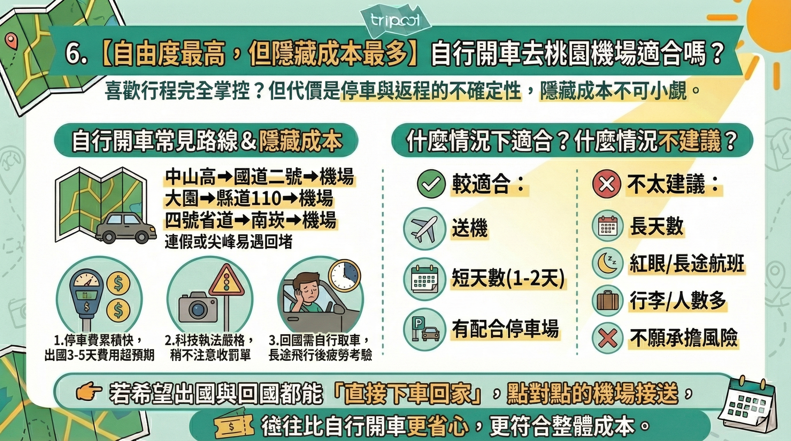 自行開車去桃園機場適合嗎？