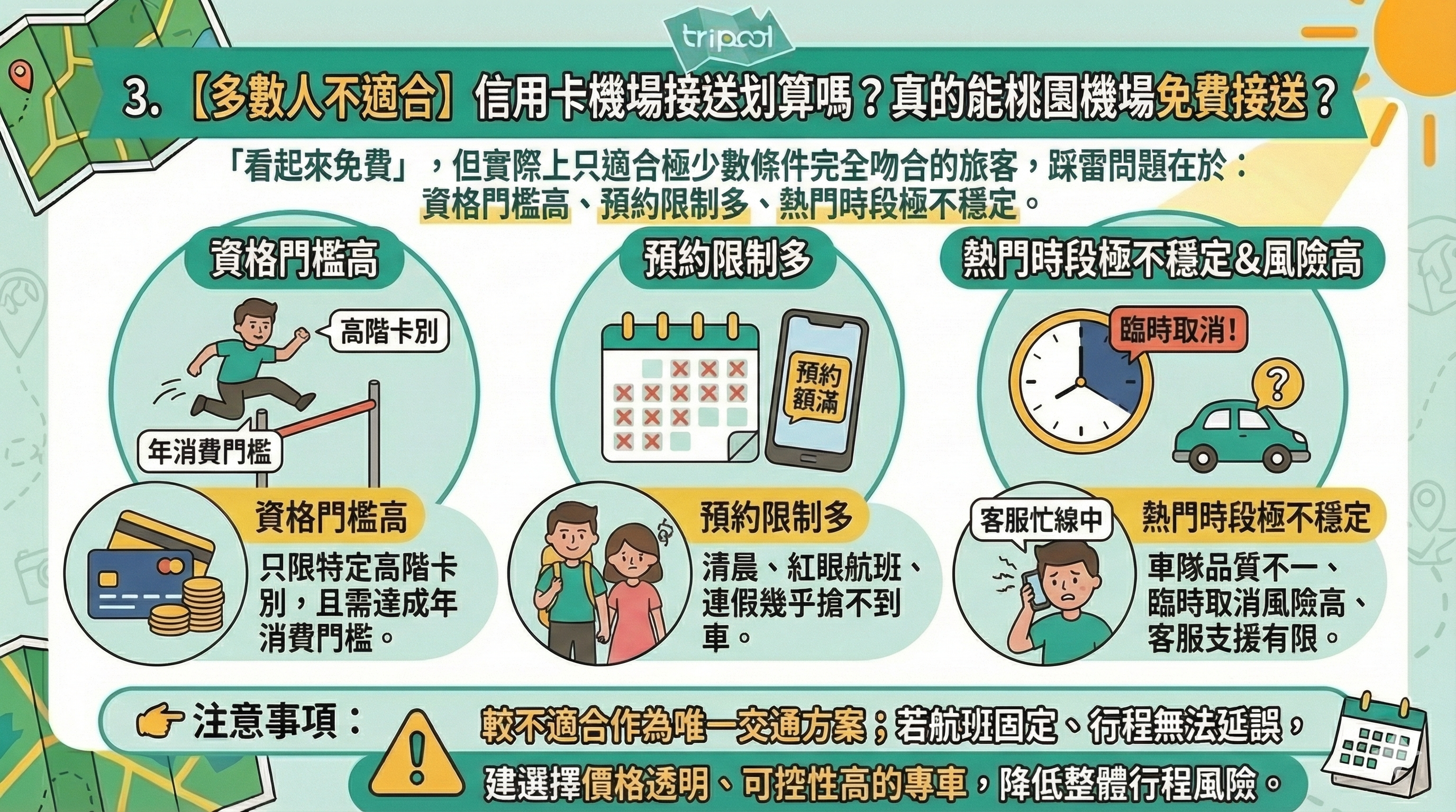【多數人不適合】信用卡機場接送划算嗎？真的能桃園機場免費接送？
