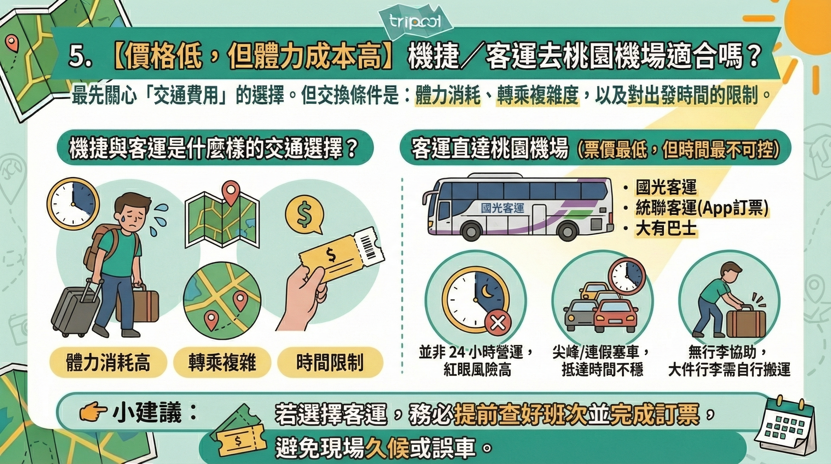 【價格低，但體力成本高】機捷／客運去桃園機場適合嗎？