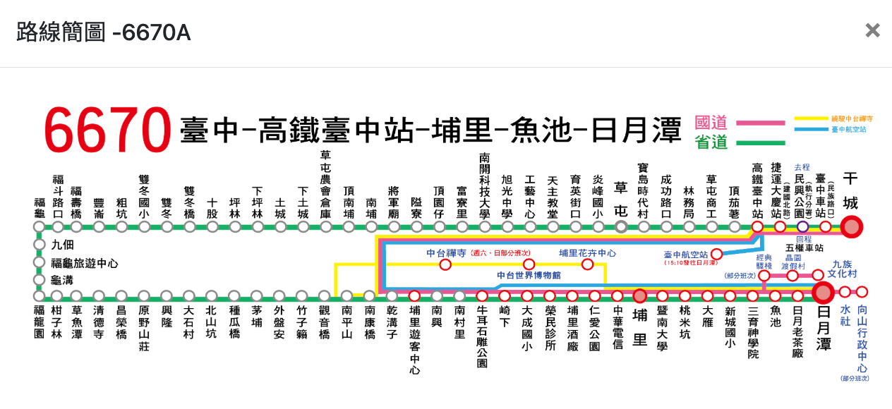 6670路線圖