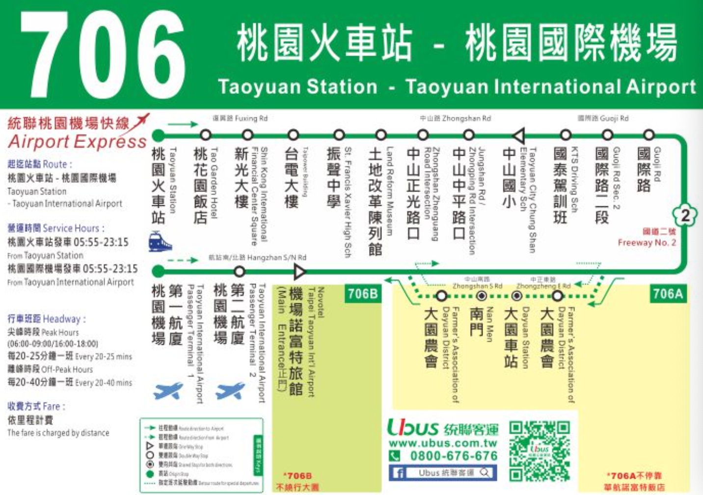 統聯706公車路線圖