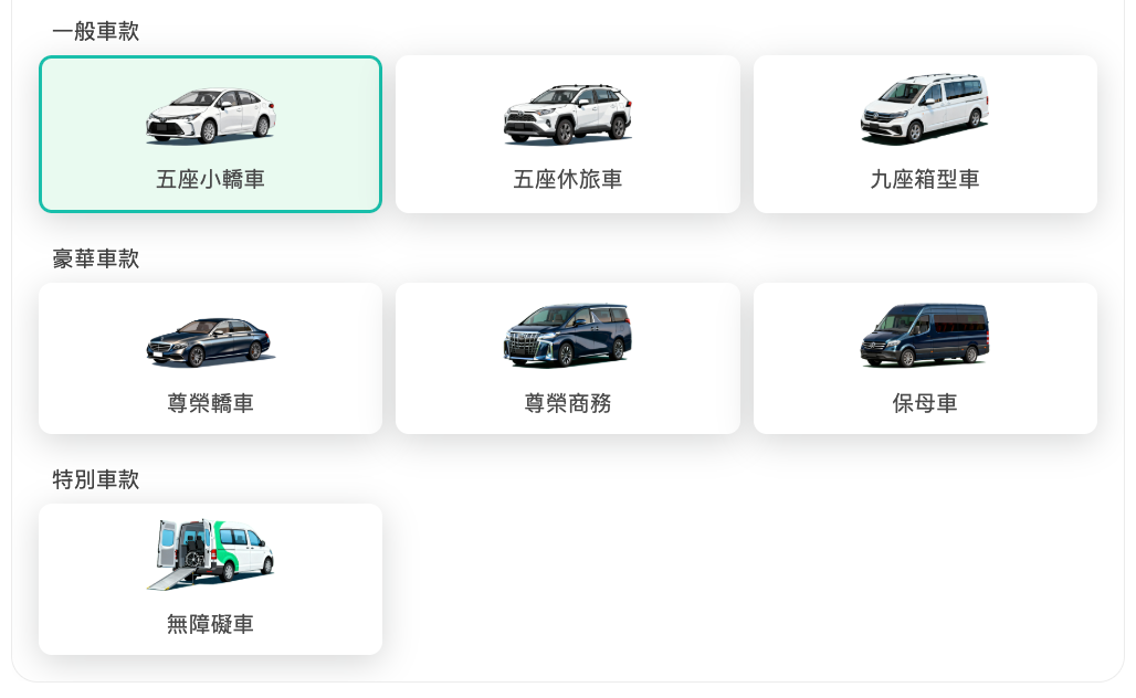 旅步車型選擇