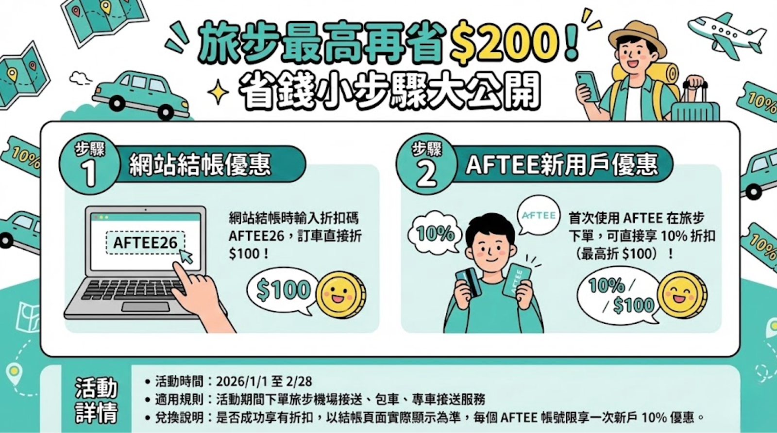 旅步 × AFTEE活動優惠