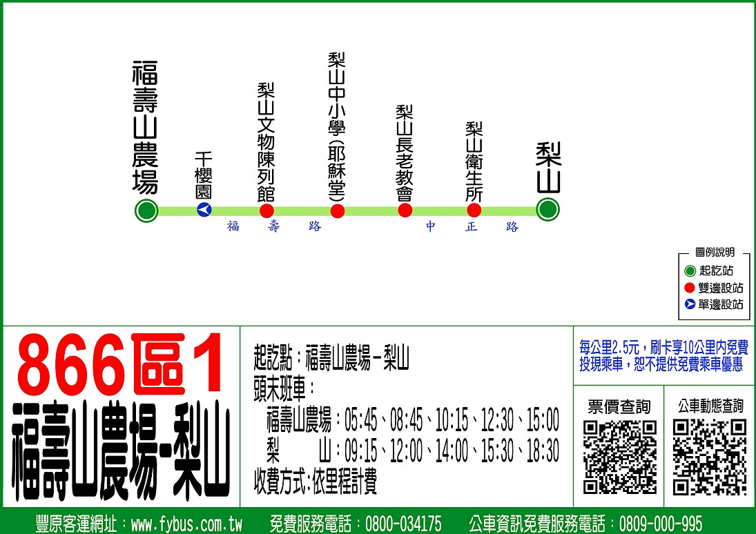 866區1公車路線