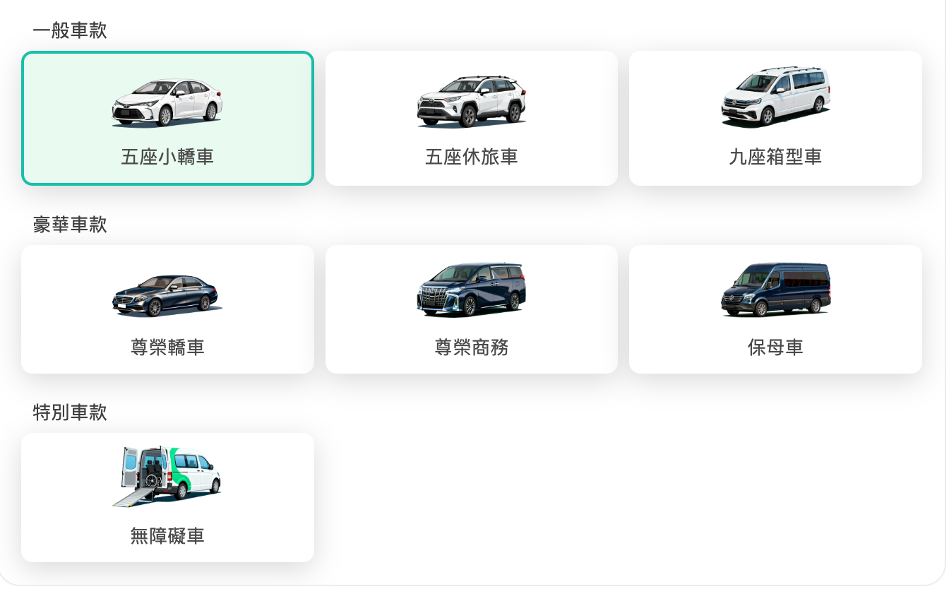旅步的全車款