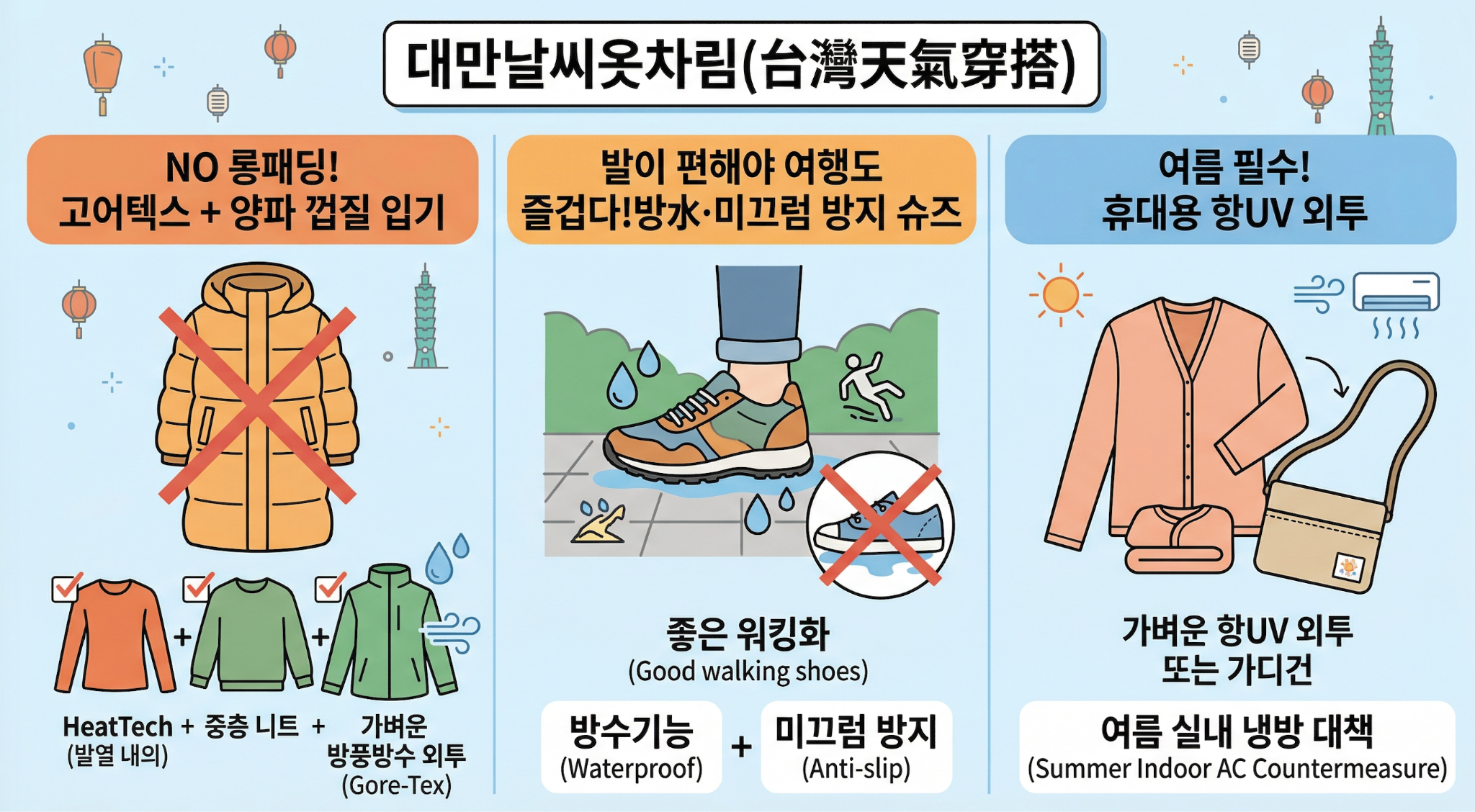 짐 싸기 고수가 되는 법! 고습도·대온도차에 맞는 옷차림 대작전