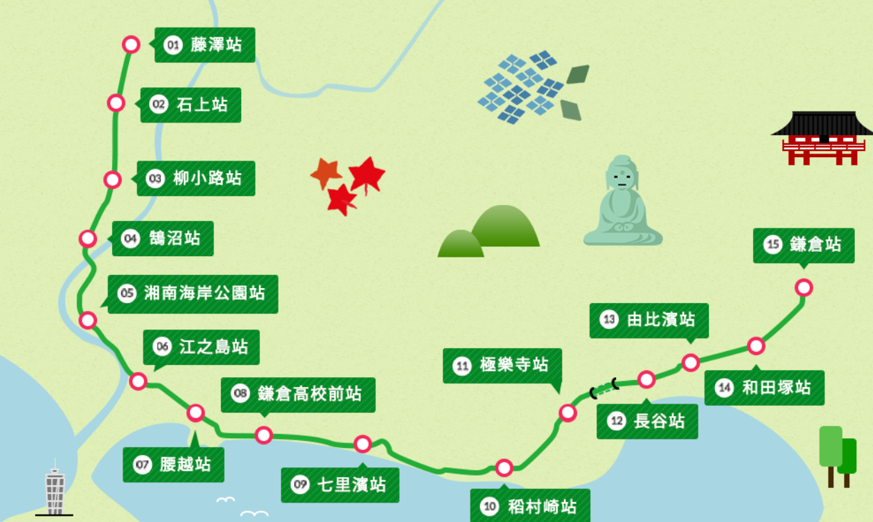 Noriorikun 一日券