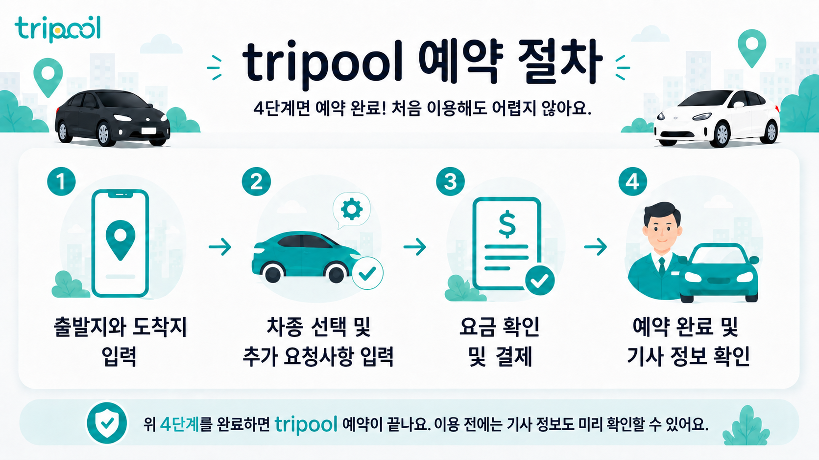 대만 공항 픽업은 어떻게 예약할까?