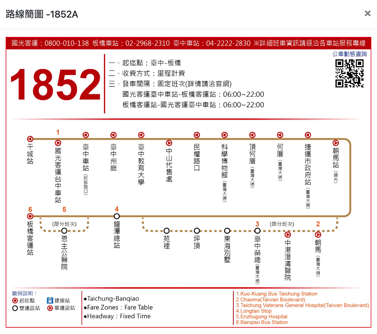國光客運1852A路線圖
