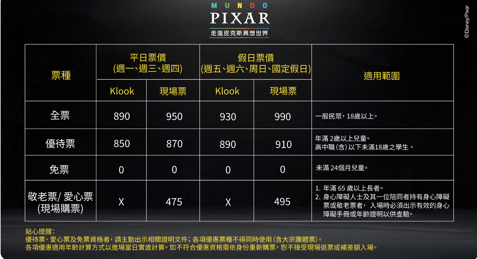《Mundo Pixar Experience》一般票價