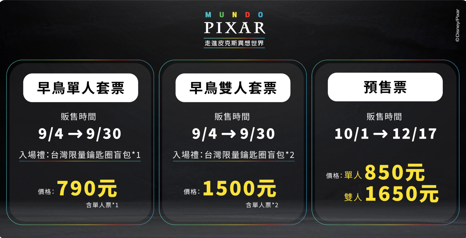 《Mundo Pixar Experience》早鳥/預售票價